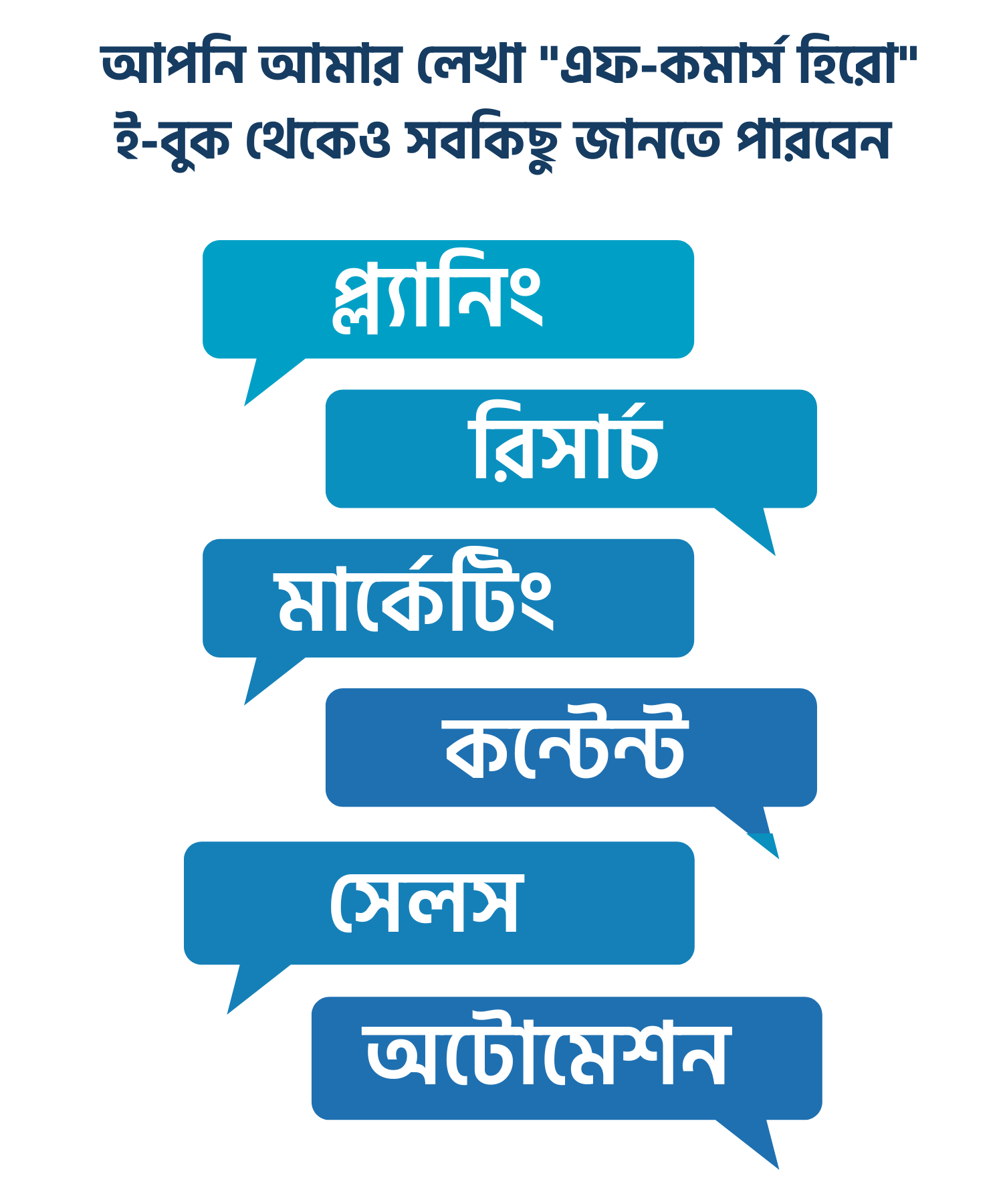 Student feedback